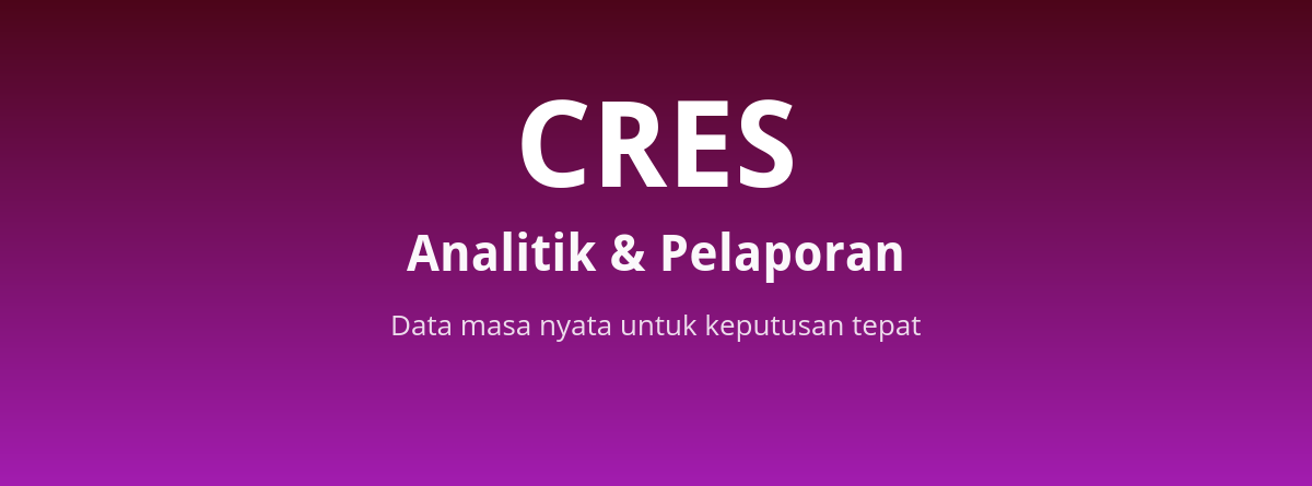 Analitik & Pelaporan